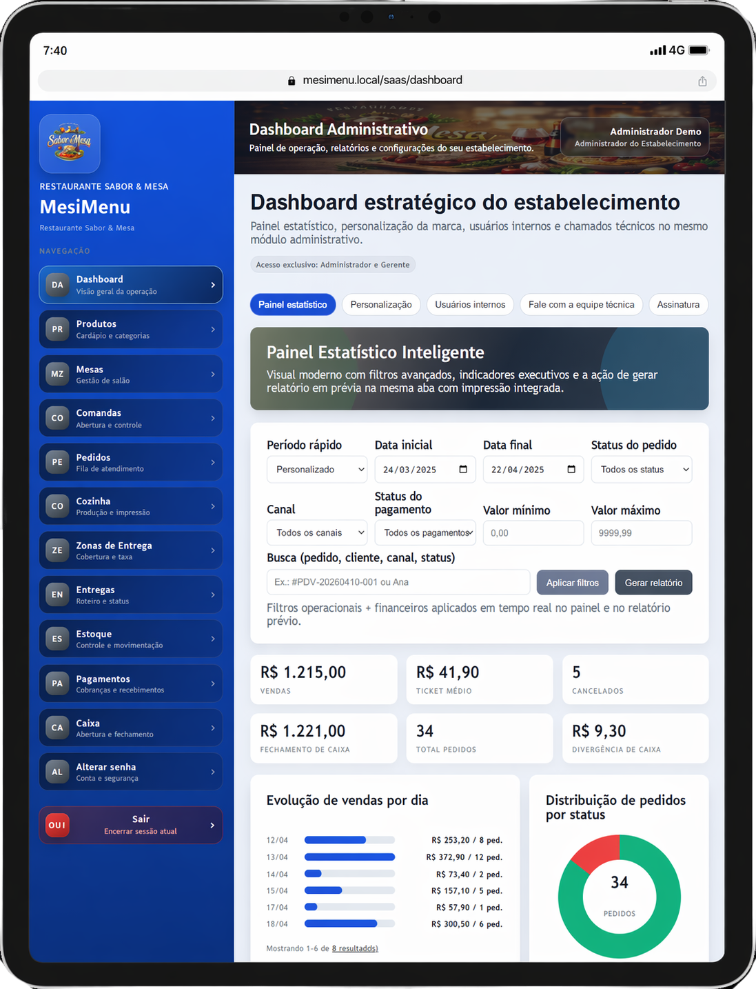 Painel do MesiMenu exibido em um tablet